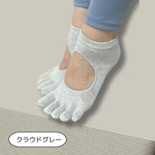 画像をギャラリービューアに読み込む, 5本指ソックス