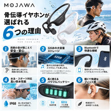 画像をギャラリービューアに読み込む, Mojawa(モジャワ)Mojawa plus NEW 骨伝導イヤホン ホワイト