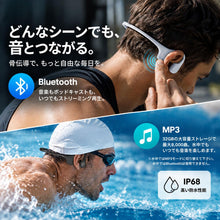 画像をギャラリービューアに読み込む, Mojawa(モジャワ)Mojawa plus NEW 骨伝導イヤホン ホワイト