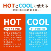画像をギャラリービューアに読み込む, アイピロー hot / cold
