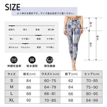 画像をギャラリービューアに読み込む, パッションフラワー