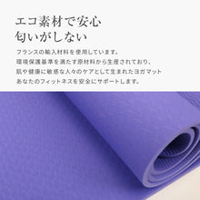 画像をギャラリービューアに読み込む, マット 6mm TPE