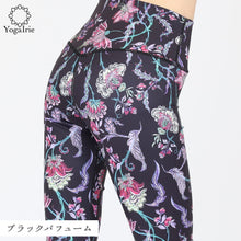 画像をギャラリービューアに読み込む, ブラックパフューム