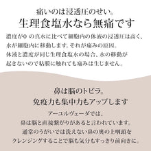 画像をギャラリービューアに読み込む, ネティポット 鼻うがい
