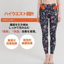 画像をギャラリービューアに読み込む, メキシカンアイビー
