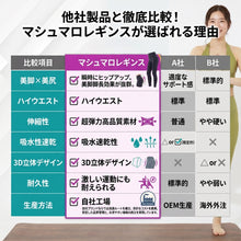 画像をギャラリービューアに読み込む, マシュマロレギンス　カーキブラウン
